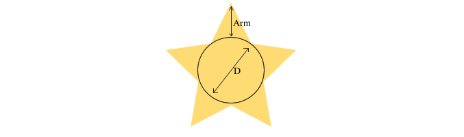 Gold Nanostar